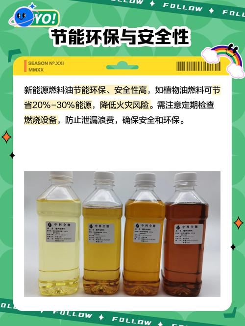 饭店厨房燃料油 选择、安全与省钱全指南